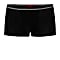 Boxershorts